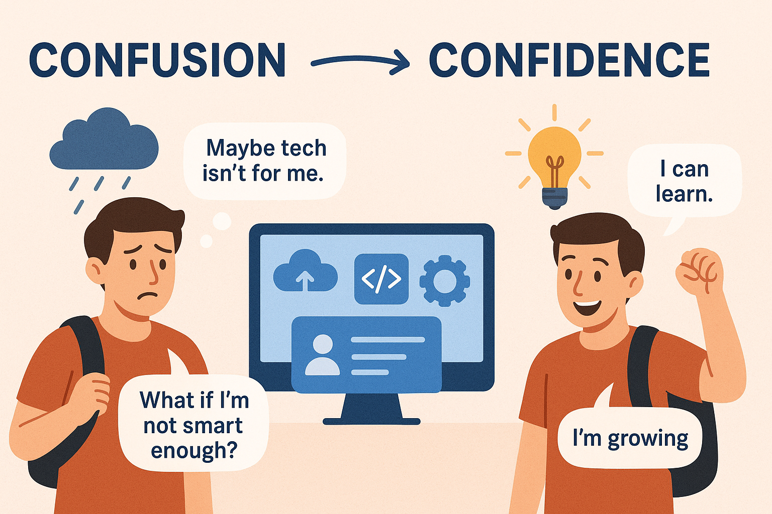  From Confusion to Confidence: How TechSkillio Can Transform Your Future